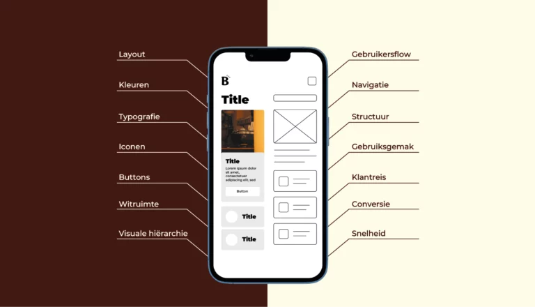 UI vs UX design: wat is het verschil en waarom is het cruciaal?