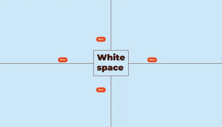 Waarom witruimte (negative space) je conversie kan verhogen